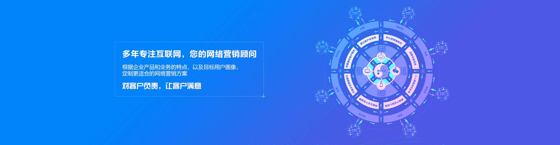 三重竞价广告